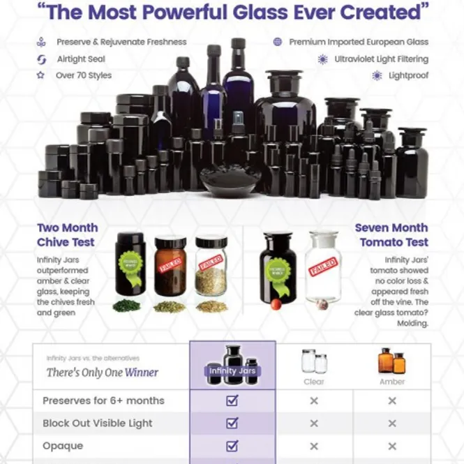 Hovedbilde Infinity Jars Dropper 5 ml
